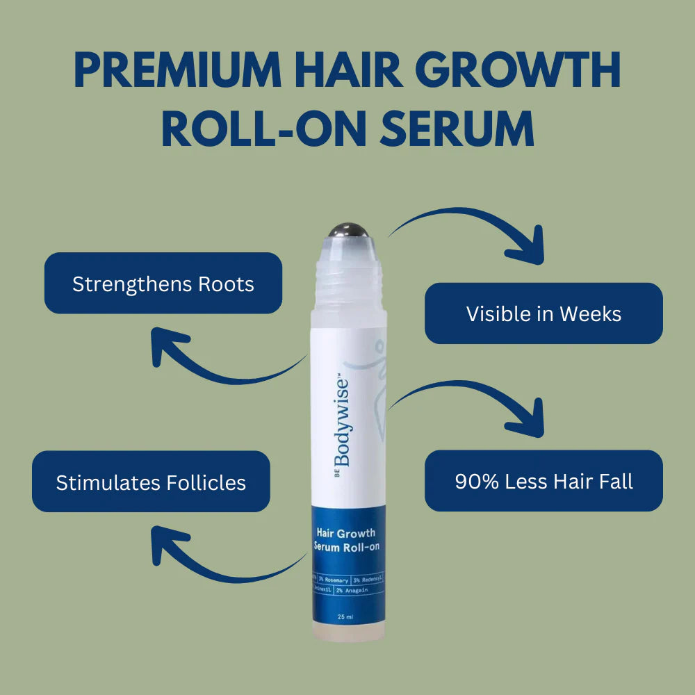Bodywise Hair Growth Serum (Roll On)