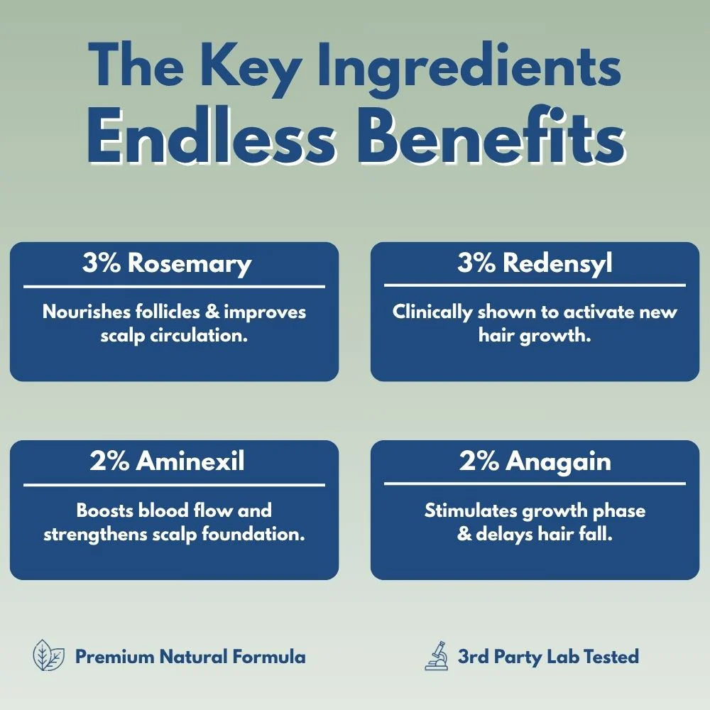 Bodywise Hair Growth Serum (Roll On)